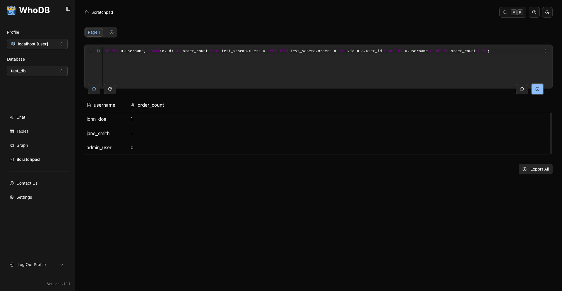 Join Query Result
