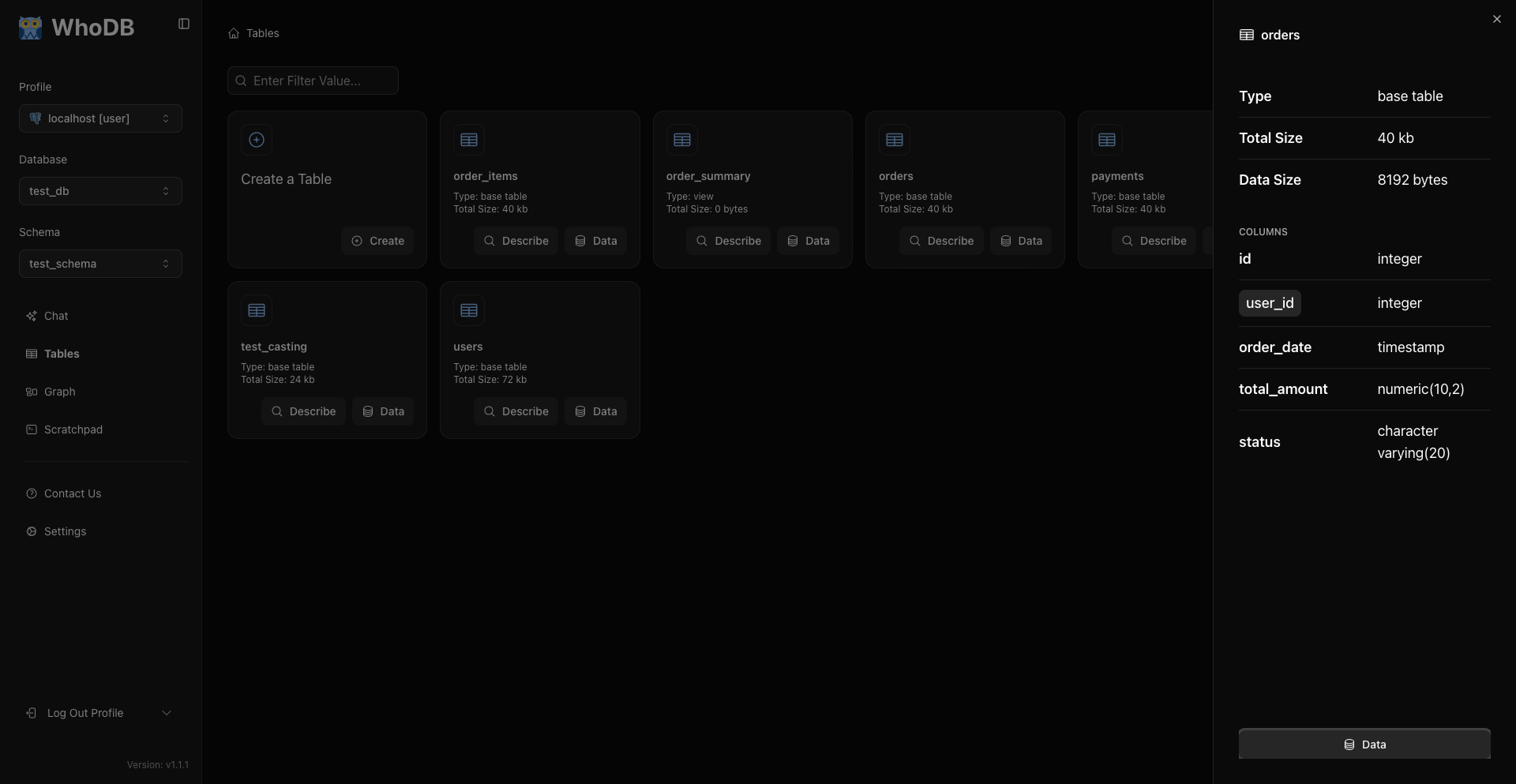 Foreign Key Columns